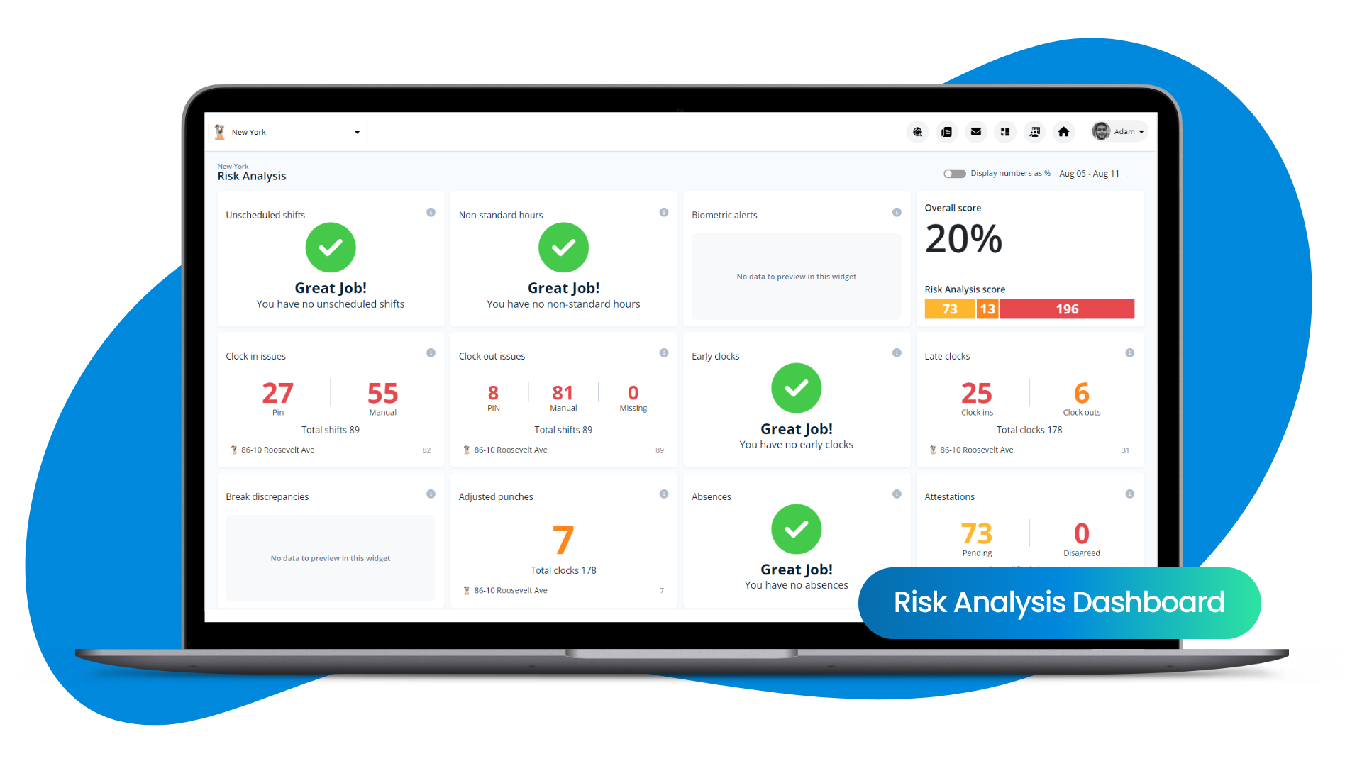 Risk Analysis (2)